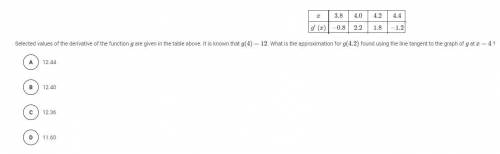 Selected values of the derivative of the function g are given in the table above. It is known that