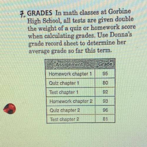 In math classes at Gorbine

High School, all tests are given double
the weight of a quiz or homewo