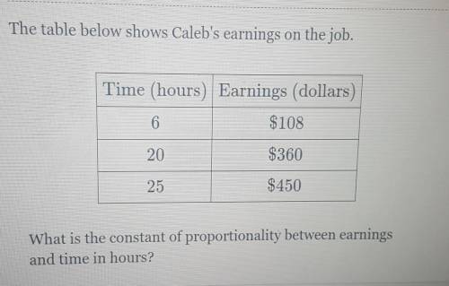 The table below shows Caleb's earnings on the job, Time (hours) Earnings (dollars) 6 $108 20 $360 2