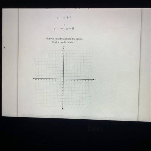 Need help on graphing it the answer is -4,0 but how would I graph it on there show me how