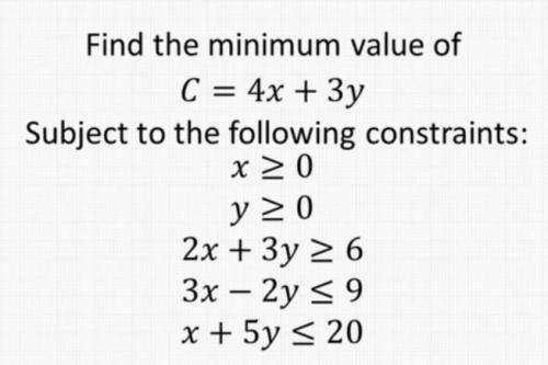 Find the minimum value of C=4x+3y subject to the following constraints