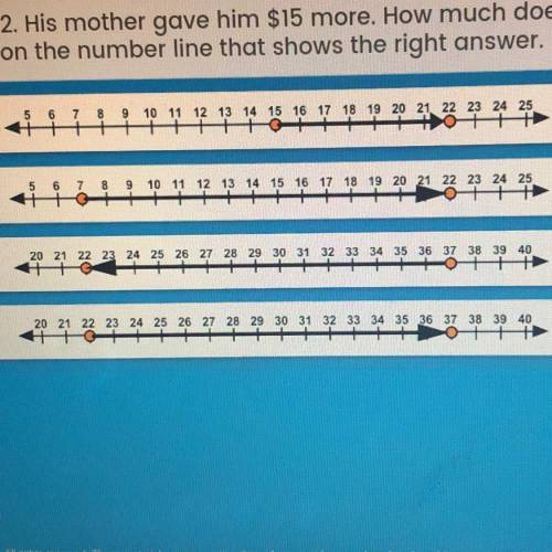 Max had $22. His mother gave him $15 more. How much does Max have

now? Click on the number line t