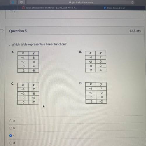 Which one represents a linear function help ong please !!