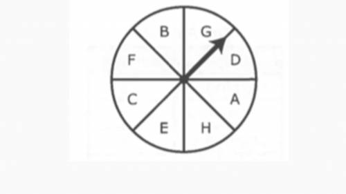 The spinner shown below is divided into congruent sections that are labeled with letters.

Questio
