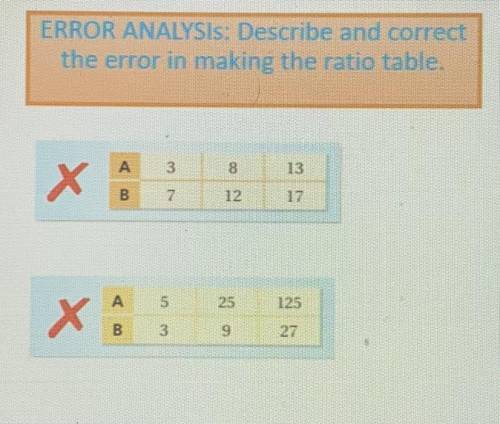Describe and correct

the error in making the ratio table.
Teac
RE
A
3
8
13
X
B
7
12
17.
Inclu
А
5