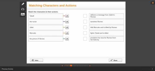 Match the characters to their actions