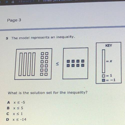 The model represents an inequality.What is the solution set for the inequality?