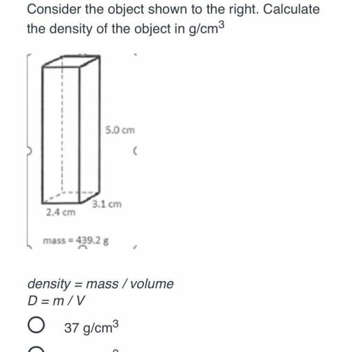 What is the calculations?
Other answers are 
42g/cm3
12 g/cm3
0.085 g/cm3
