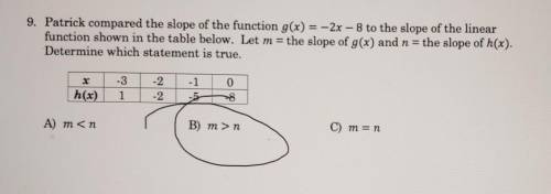 Help please with the process of solving