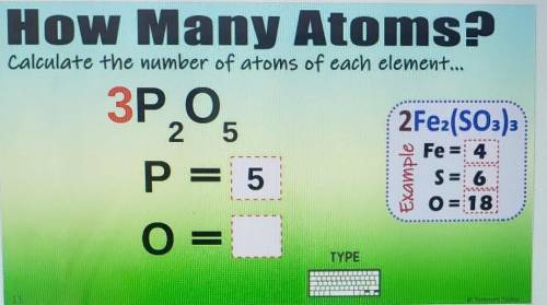 Calculate the number of atom of each element :