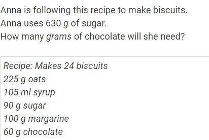 How many grams of chocolate will she need
