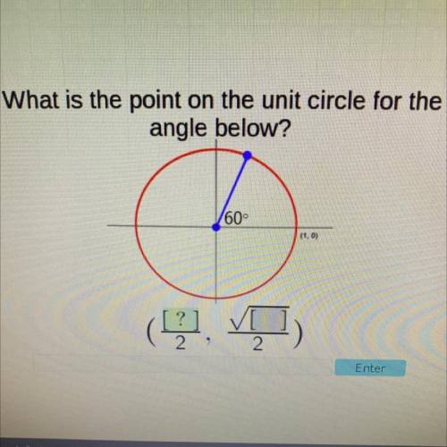 What is the point on the unit circle for the angle below?