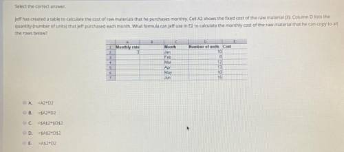 Jeff has created a table to calculate the cost of raw materials that he purchases monthly. Cell A2