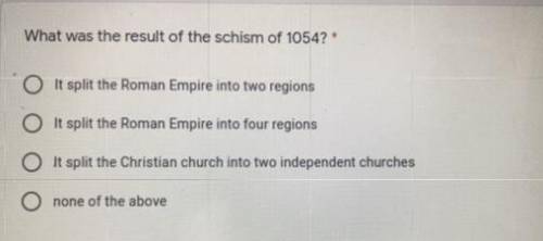 What was the result of the schism of 1054?