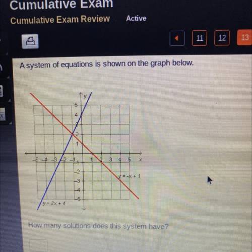 A system of equations is shown on the graph below.how many solutions does this system have