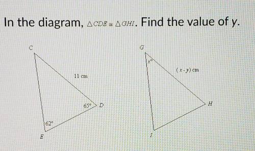 In the diagram, ∆CDE = ∆GHI. Find the value of Y.