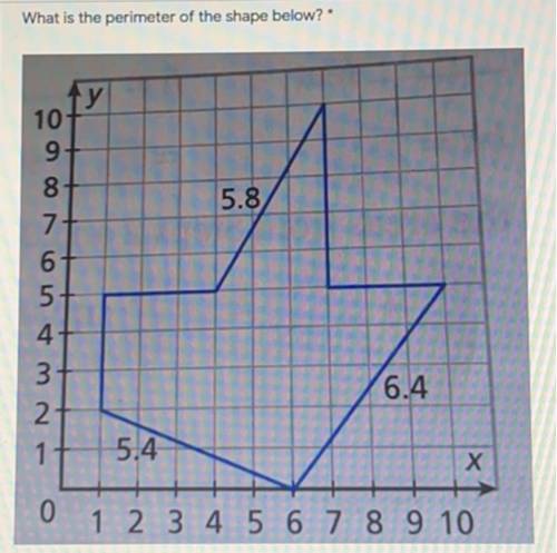 What is the perimeter of the shape below?