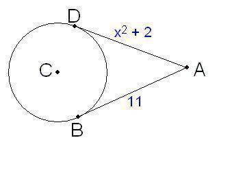 In the diagram, segments AD and AB are tangent to circle C. Solve for x.

A)
x = 3
B)
x = 9
C)
x =
