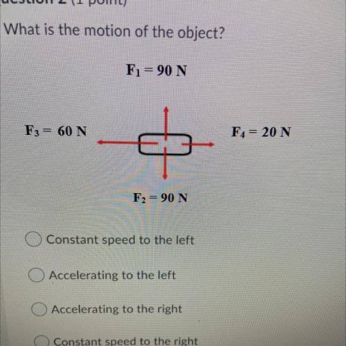 What is the motion of the object?

F = 90 N
F3 = 60 N
F = 20 N
F2 = 90 N
Constant speed to the lef