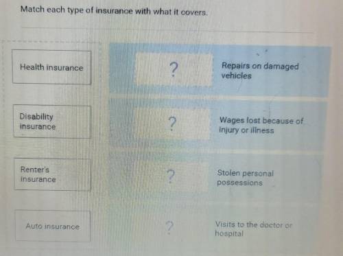 Match each type of insurance with what it covers. Health insurance ? Repairs on damaged vehicles Di