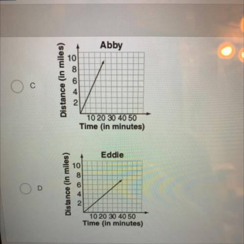 Four students rode they bikes too school, I need to know who rode the fastest based on the graphs