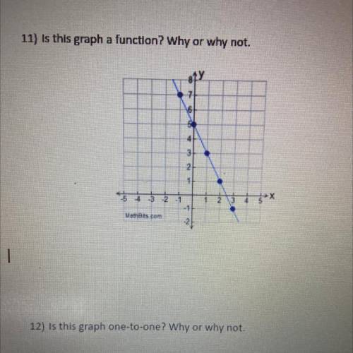 Is this graph a function? why or why not.
