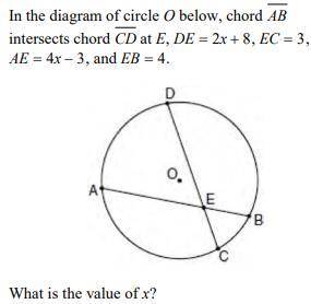 In the diagram of circle O below chord AB intersects chord CD at E, DE = 2x + 8, EC = 3, AE = 4x -