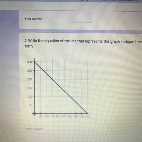 2. Write the equation of the line that represents this graph in slope-intercept
form.