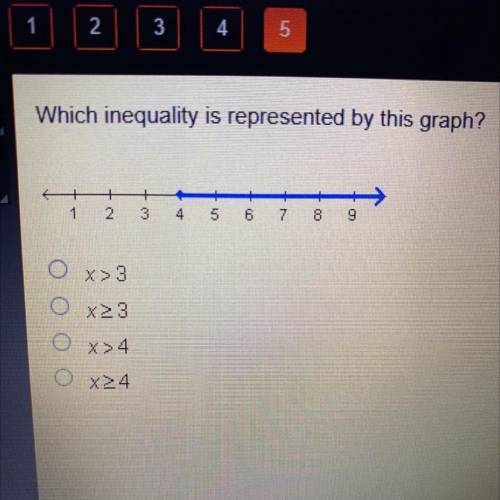 Which inequality is represented by this graph?

+
3 4 5 6 7 8 9
1
2
O x>3
x>3
Ox>4
O x24