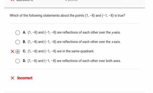 Which of the following statements about the points (1, -8) and (-1, -8) is true