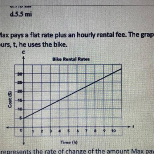 28. To rent a bike, Max pays a flat rate plus an hourly rental fee. The graph shows the amount, C d