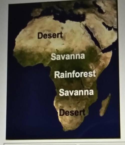 Given the map of africa and the major physical features, explain how each physical feature impacts