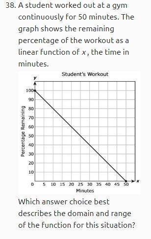 There..?

A student worked out at a gym continuously for 50 minutes. The graph shows the remaining