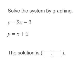 Solve The System By Graphing!!