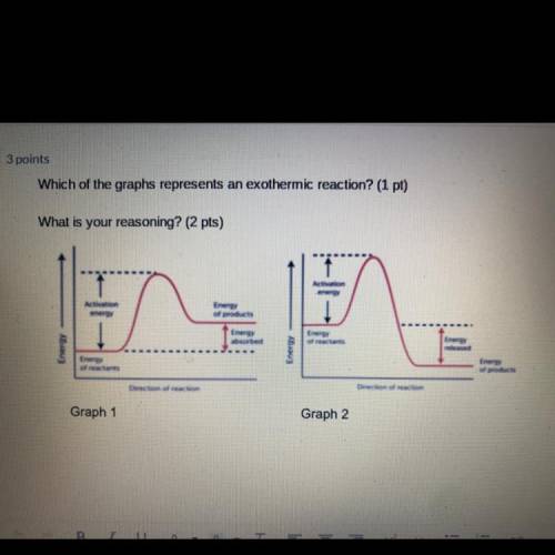 Which of the graphs represents an exothermic reaction? (1 pt)
What is your reasoning? (2 pts)