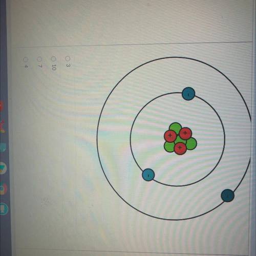What is the mass number of the atom shown above?