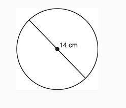 What is the area of the circle shown below?