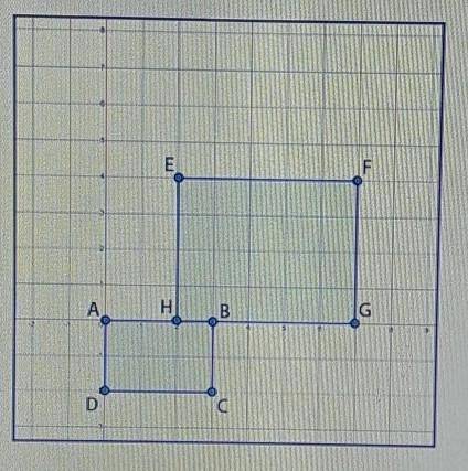 Are quadrilaterals ABCD and EFGH similar?

A - No, quadrilaterals ABCD and EFGH are not similar be