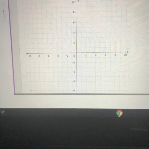 Graph y=1/2 x-3 I need the answer ASAP