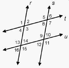 Parallel lines r and s are cut by two transversals, parallel lines t and u.

Which angles are corr