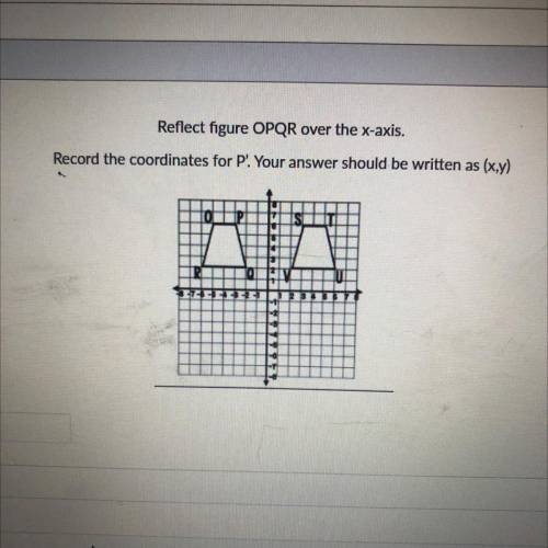 Reflect figure OPQR over the x-axis.

Record the coordinates for P! Your answer should be written