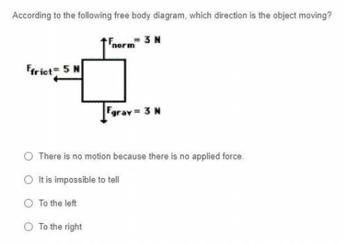 According to my teacher there is not motion becuase there is no applied force is wrong