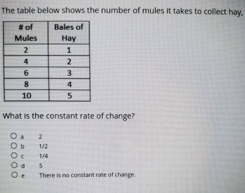 The table below shows the number of mules it takes to collect hay, Bales of # of Mules Hay 4 2 6 4