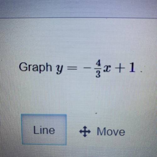 URGENT!! Graph y =-4/3x+1