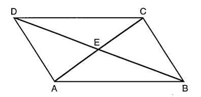 Given that ABCD is a parallelogram, prove AEB congruent to CED