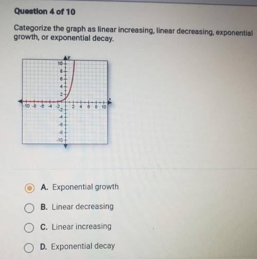 Did I get this right I can wait for the answer