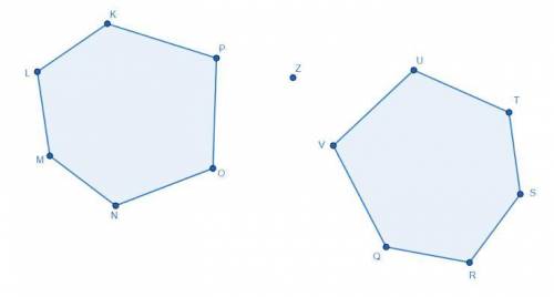 Given hexagon KLMNOP is rotated around the point Z at 135 degrees counterclockwise to create hexago