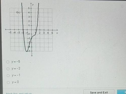 What is the value of the following function when x= 0?