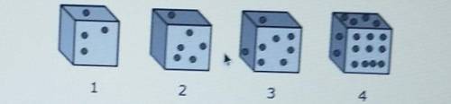 The image below shows four boxes that each contain a different sample of gas. The atoms of each gas