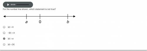 For the number line shown, which statement is not true? Please help